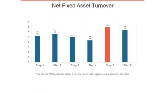 Net Fixed Asset Turnover Ppt PowerPoint Presentation Infographic Template Pictures