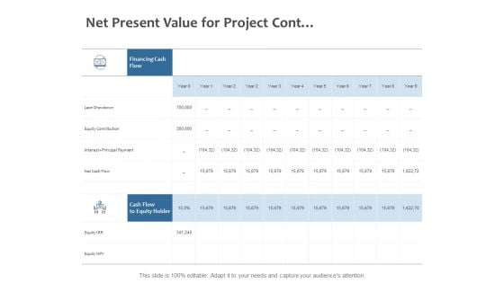 Net Present Value For Project Cont Ppt PowerPoint Presentation File Outline