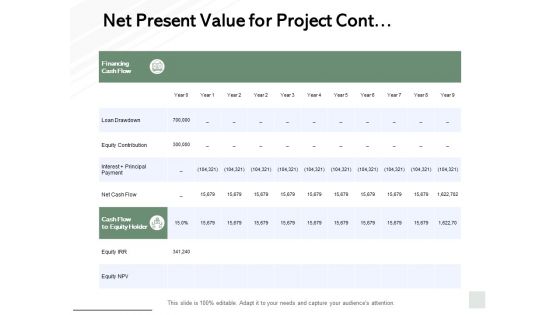 Net Present Value For Project Cont Ppt PowerPoint Presentation Icon Example