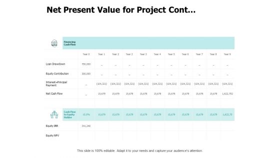 Net Present Value For Project Cont Ppt PowerPoint Presentation Infographic Template Graphics Template