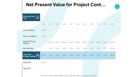 Net Present Value For Project Cont Table Ppt PowerPoint Presentation Pictures Gridlines