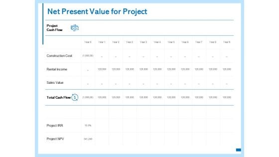 Net Present Value For Project Ppt PowerPoint Presentation Graphics