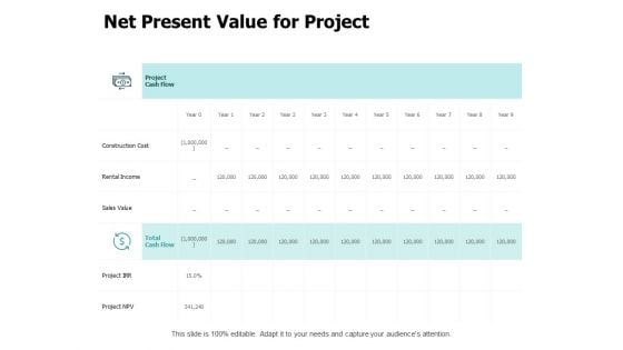 Net Present Value For Project Ppt PowerPoint Presentation Portfolio