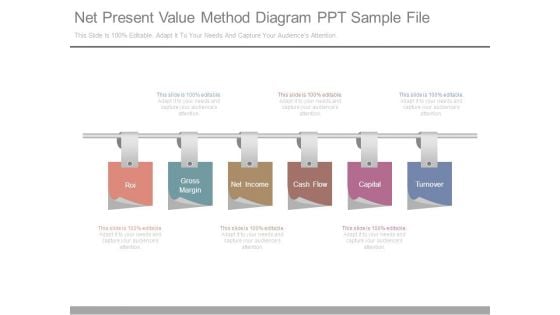 Net Present Value Method Diagram Ppt Sample File