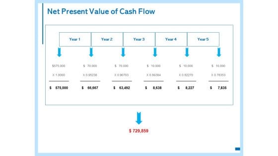 Net Present Value Of Cash Flow Ppt PowerPoint Presentation Templates