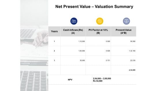 Net Present Value Valuation Summary Ppt PowerPoint Presentation Infographics Deck
