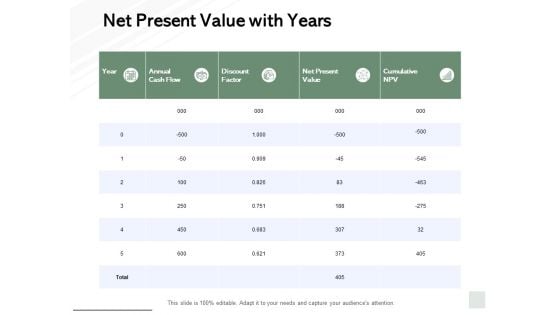 Net Present Value With Years Ppt PowerPoint Presentation Icon Design Ideas