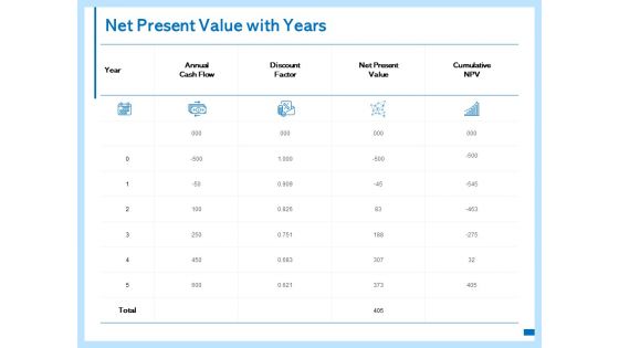 Net Present Value With Years Ppt PowerPoint Presentation Infographic Template Elements