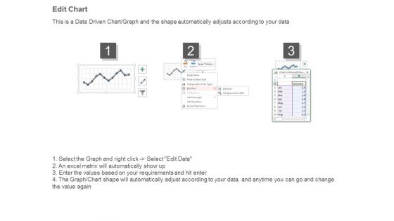 Net Promoter Score Analysis Diagram Powerpoint Show