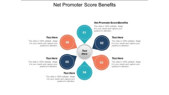 Net Promoter Score Benefits Ppt PowerPoint Presentation Gallery Example File Cpb