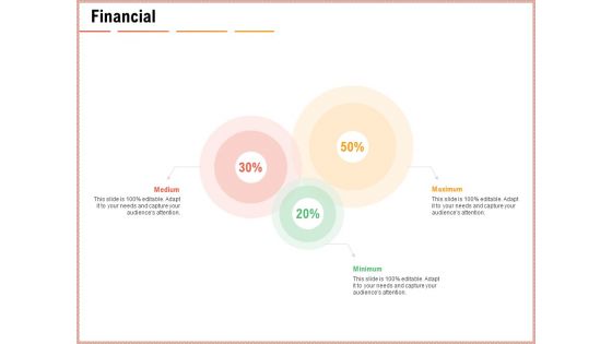 Net Promoter Score Dashboard Financial Ppt Styles Show PDF