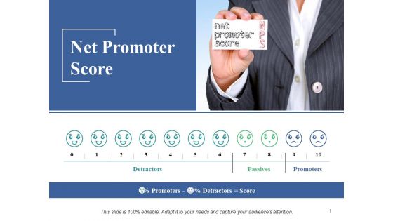 Net Promoter Score Ppt PowerPoint Presentation Gallery Designs