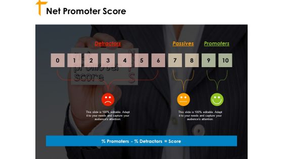 Net Promoter Score Ppt PowerPoint Presentation Layouts Designs Download