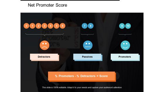 Net Promoter Score Ppt PowerPoint Presentation Shapes