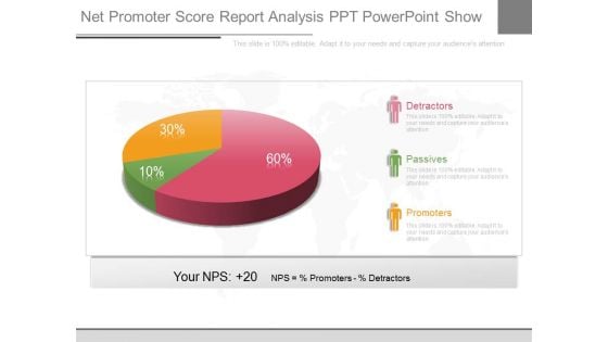 Net Promoter Score Report Analysis Ppt Powerpoint Show Net Promoter Score Report Analysis Ppt Powerpoint Show