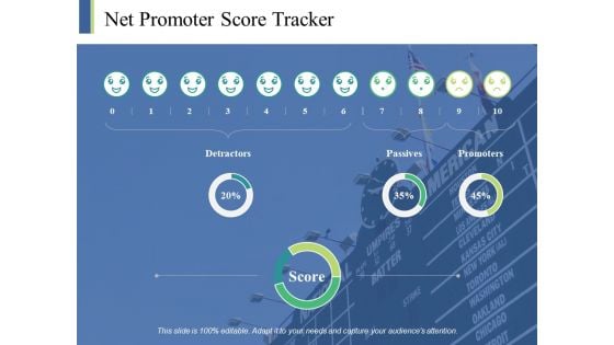 Net Promoter Score Tracker Ppt PowerPoint Presentation Portfolio Gallery