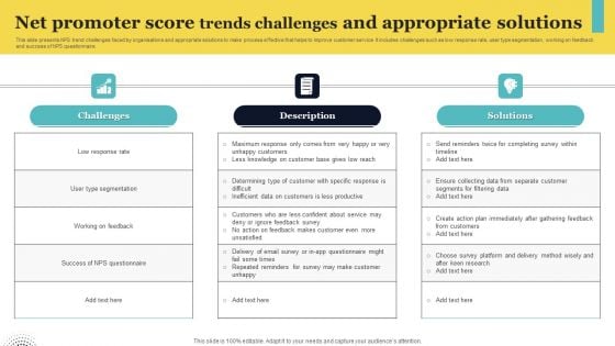 Net Promoter Score Trends Challenges And Appropriate Solutions Download PDF