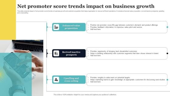 Net Promoter Score Trends Impact On Business Growth Infographics PDF