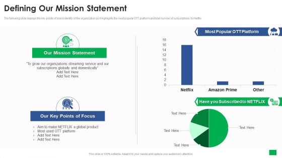 Netflix Capital Funding Elevator Pitch Deck Defining Our Mission Statement Pictures PDF