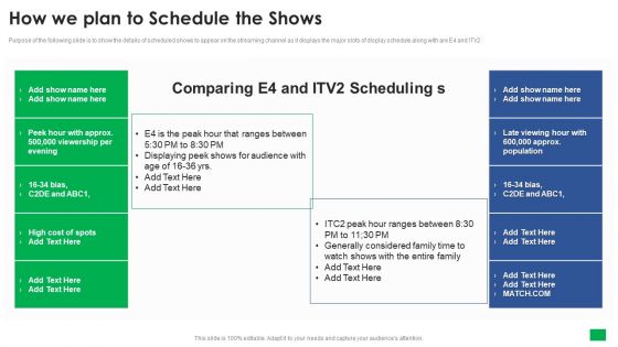 Netflix Capital Funding Elevator Pitch Deck How We Plan To Schedule The Shows Microsoft PDF