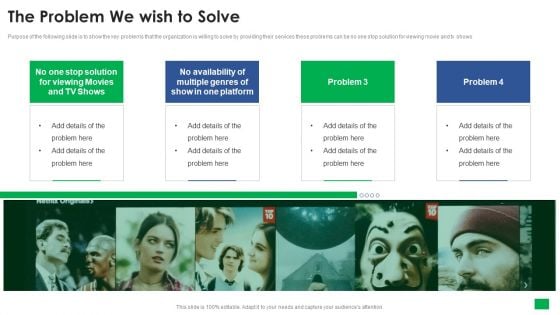 Netflix Capital Funding Elevator Pitch Deck The Problem We Wish To Solve Demonstration PDF