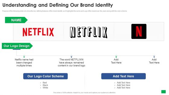 Netflix Capital Funding Elevator Pitch Deck Understanding And Defining Our Brand Identity Themes PDF