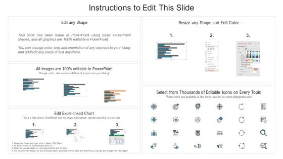 Netflix Capital Funding Elevator Pitch Deck Understanding Our Competition Cond Icons PDF
