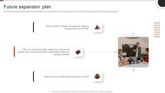 Netflix Company Outline Future Expansion Plan Formats PDF Netflix Company Outline Future Expansion Plan Formats PDF