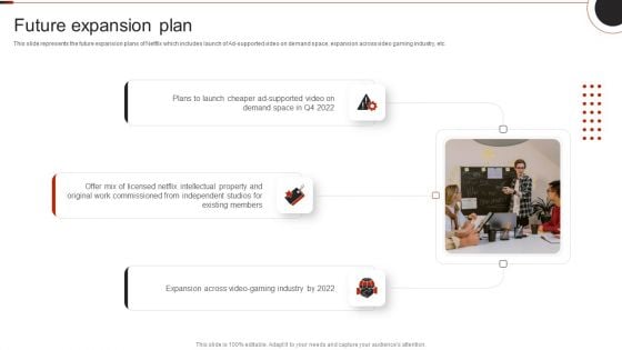 Netflix Company Outline Future Expansion Plan Formats PDF
