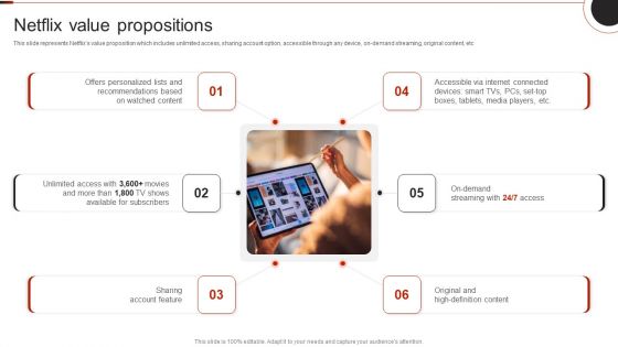 Netflix Company Outline Netflix Value Propositions Summary PDF