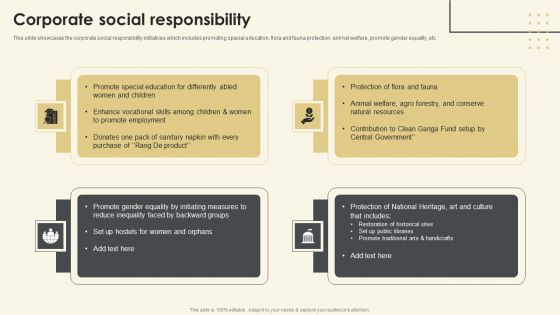 Netsurf Business Profile Corporate Social Responsibility Ppt Gallery Demonstration PDF