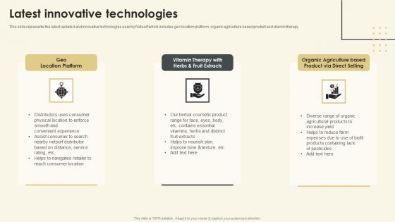 Netsurf Business Profile Latest Innovative Technologies Ppt Summary Grid PDF