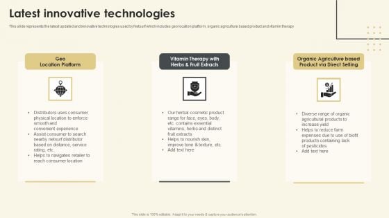 Netsurf Business Profile Latest Innovative Technologies Ppt Summary Grid PDF Netsurf Business Profile Latest Innovative Technologies Ppt Summary Grid PDF