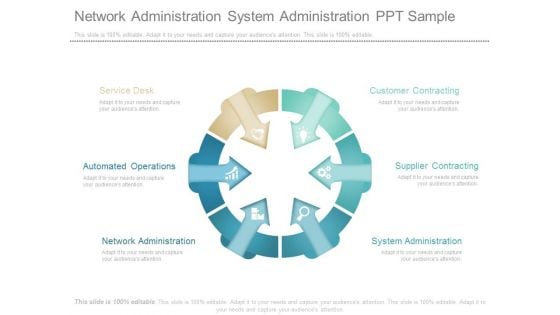 Network Administration System Administration Ppt Sample