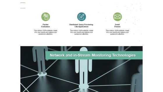 Network And In Stream Monitoring Technologies Ppt PowerPoint Presentation Infographic Template Microsoft