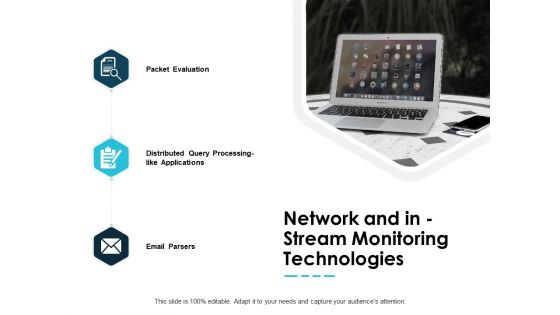 Network And In Stream Monitoring Technologies Ppt PowerPoint Presentation Summary Graphics Tutorials