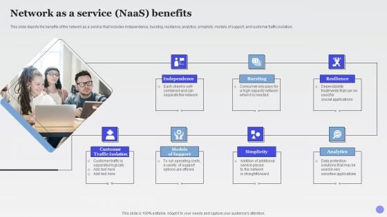 Network As A Service Naas Benefits Xaas Cloud Computing Models Ppt PowerPoint Presentation File Designs Download PDF