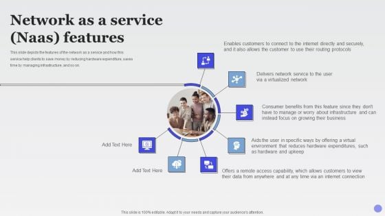 Network As A Service Naas Features Xaas Cloud Computing Models Ppt PowerPoint Presentation Infographics Graphics Tutorials PDF