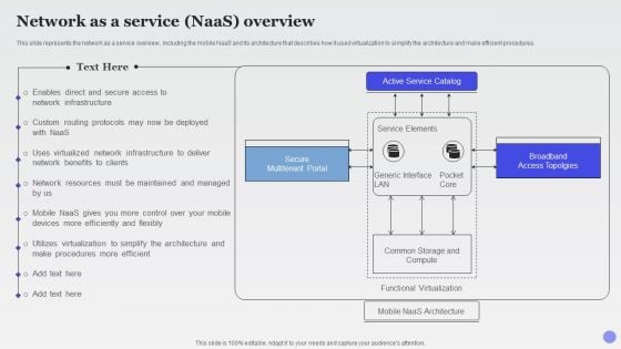 Network As A Service Naas Overview Xaas Cloud Computing Models Ppt PowerPoint Presentation Show Example PDF