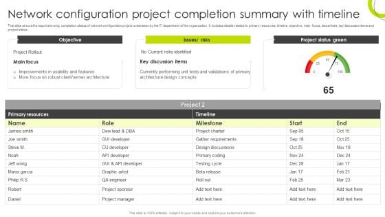 Network Configuration Project Completion Summary With Timeline Structure PDF