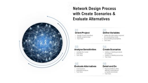 Network Design Process With Create Scenarios And Evaluate Alternatives Ppt PowerPoint Presentation Gallery Picture PDF