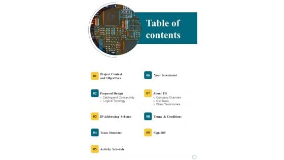 Network Design Proposal Table Of Contents One Pager Sample Example Document