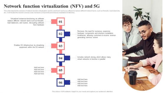 Network Function Virtualization Nfv And 5G 5G Network Structure Pictures PDF