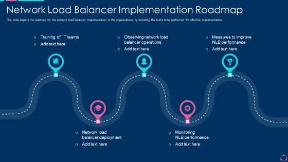 Network Load Balancer Implementation Roadmap Ppt Slides Styles PDF Network Load Balancer Implementation Roadmap Ppt Slides Styles PDF