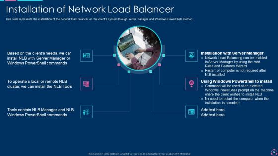 Network Load Balancing IT Ppt PowerPoint Presentation Complete With Slides