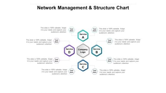 Network Management And Structure Chart Ppt PowerPoint Presentation Inspiration Templates