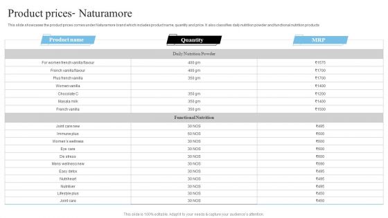 Network Marketing Company Profile Product Prices Naturamore Themes PDF