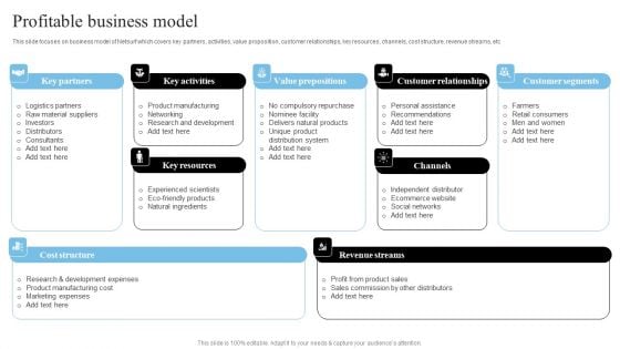 Network Marketing Company Profile Profitable Business Model Template PDF