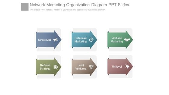 Network Marketing Organization Diagram Ppt Slides