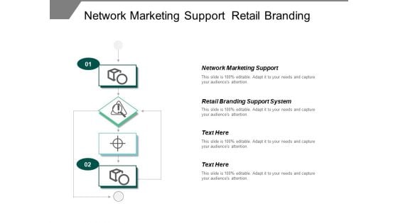 Network Marketing Support Retail Branding Support System Ppt PowerPoint Presentation Infographic Template Icon